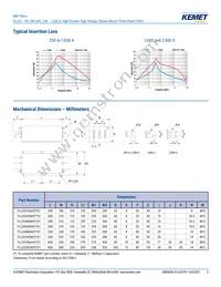 FLLD3250APHI1 Datasheet Page 3