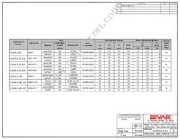 FLP5V4.0-SA Datasheet Page 3