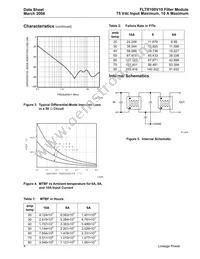 FLTR100V10 Datasheet Page 4
