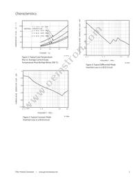 FLTR100V20 Datasheet Page 3