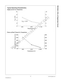 FM1233ADS3X Datasheet Page 3