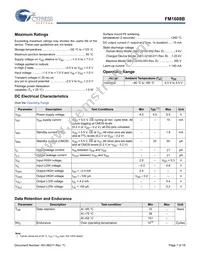 FM1608B-SG Datasheet Page 7