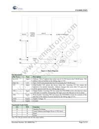 FM1808B-PG Datasheet Page 2