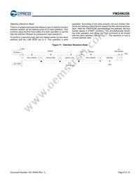 FM24W256-EG Datasheet Page 8