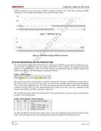 FM25LX64-GTR Datasheet Page 7