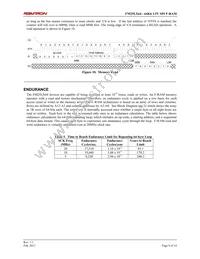 FM25LX64-GTR Datasheet Page 9