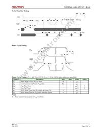 FM25LX64-GTR Datasheet Page 12