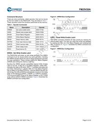 FM25V20A-PG Datasheet Page 6
