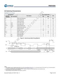 FM25V20A-PG Datasheet Page 14