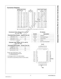 FM27C256V150 Datasheet Page 2