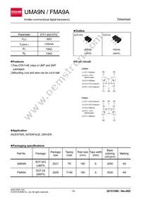 FMA9AT148 Datasheet Cover