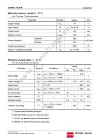 FMA9AT148 Datasheet Page 2