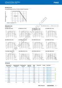 FMAD-0931-0810 Datasheet Page 5