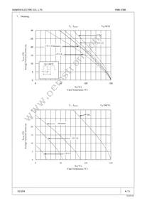 FMB-2306 Datasheet Page 4