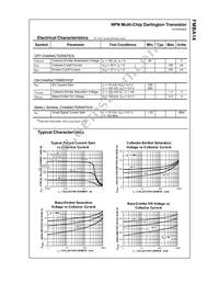 FMBA14 Datasheet Page 3