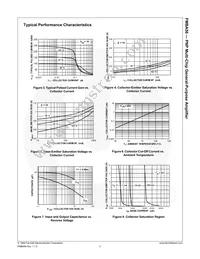 FMBA56 Datasheet Page 4