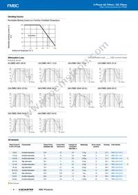 FMBC-0927-1210 Datasheet Page 4