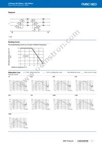 FMBC-A91U-0712 Datasheet Page 7