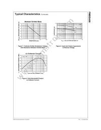FMBSA06 Datasheet Page 3