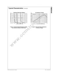 FMBSA56 Datasheet Page 3