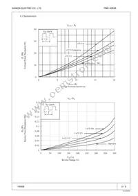 FMD-4204S Datasheet Page 3