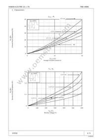 FMD-4206S Datasheet Page 3