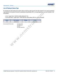 FME0H223ZF Datasheet Page 12