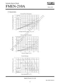 FMEN-210A Datasheet Page 3