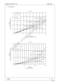 FMEN-220B Datasheet Page 3