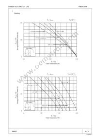 FMEN-220B Datasheet Page 4