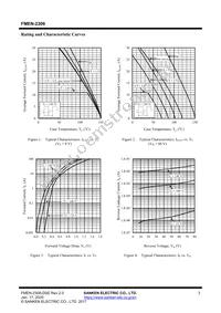 FMEN-2308 Datasheet Page 3