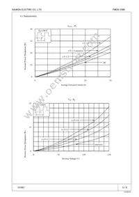 FMEN-230B Datasheet Page 3