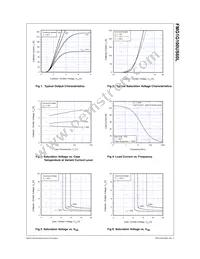 FMG1G100US60L Datasheet Page 4