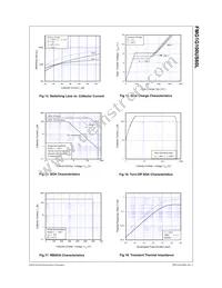 FMG1G100US60L Datasheet Page 6