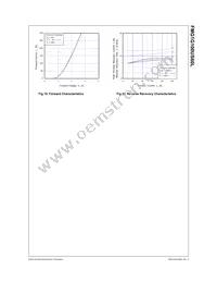 FMG1G100US60L Datasheet Page 7