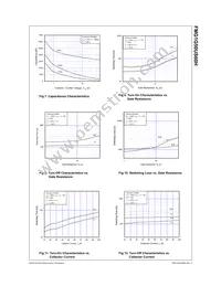 FMG1G50US60H Datasheet Page 5