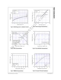 FMG1G50US60H Datasheet Page 6