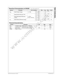 FMG1G50US60L Datasheet Page 3