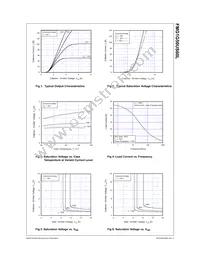 FMG1G50US60L Datasheet Page 4