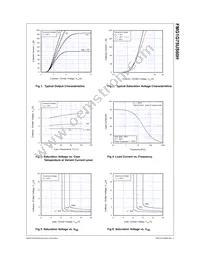 FMG1G75US60H Datasheet Page 4