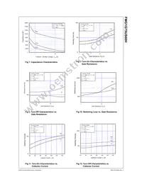 FMG1G75US60H Datasheet Page 5