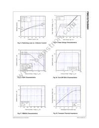 FMG1G75US60H Datasheet Page 6