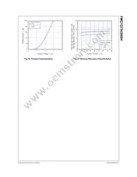 FMG1G75US60H Datasheet Page 7