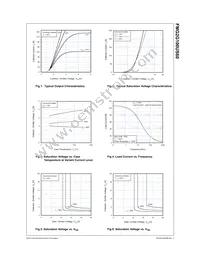 FMG2G100US60 Datasheet Page 4