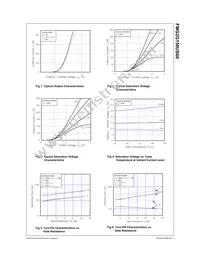 FMG2G150US60 Datasheet Page 3