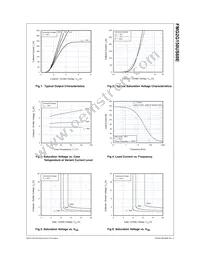 FMG2G150US60E Datasheet Page 4