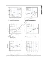 FMG2G150US60E Datasheet Page 5