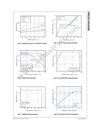 FMG2G150US60E Datasheet Page 6