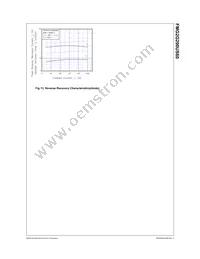 FMG2G200US60 Datasheet Page 5