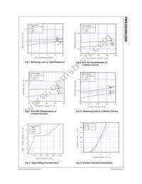 FMG2G300US60 Datasheet Page 4